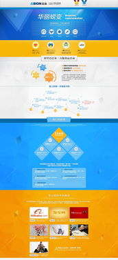 2014年前經(jīng)典網(wǎng)頁設(shè)計案例回顧 產(chǎn)品下載、裝飾美食、科技節(jié)能與家居漁具網(wǎng)站探析
