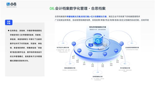 合思財(cái)務(wù)數(shù)字化解決方案 為數(shù)字文化創(chuàng)意軟件開發(fā)企業(yè)破解高運(yùn)營成本難題